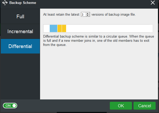 Differential Backup